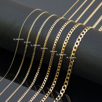 Złoty łańcuszek pancerka pr. 585 do zawieszek